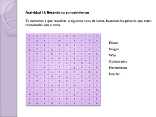 Actividad 1I: Retando tu conocimientos Te invitamos a que resuelvas la siguiente sopa de letras, buscando las palabras que estén relacionadas con el tema. Enlace Imagen Wiki Colaborativo Herramienta Interfaz 