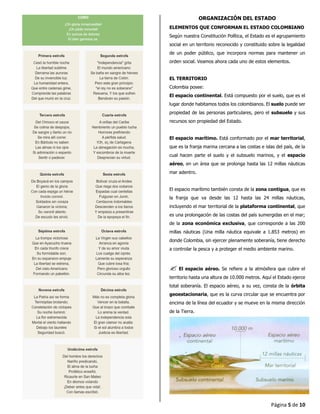 Página 5 de 10
ORGANIZACIÓN DEL ESTADO
ELEMENTOS QUE CONFORMAN EL ESTADO COLOMBIANO
Según nuestra Constitución Política, el Estado es el agrupamiento
social en un territorio reconocido y constituido sobre la legalidad
de un poder público, que incorpora normas para mantener un
orden social. Veamos ahora cada uno de estos elementos.
EL TERRITORIO
Colombia posee:
El espacio continental. Está compuesto por el suelo, que es el
lugar donde habitamos todos los colombianos. El suelo puede ser
propiedad de las personas particulares, pero el subsuelo y sus
recursos son propiedad del Estado.
El espacio marítimo. Está conformado por el mar territorial,
que es la franja marina cercana a las costas e islas del país, de la
cual hacen parte el suelo y el subsuelo marinos, y el espacio
aéreo, en un área que se prolonga hasta las 12 millas náuticas
mar adentro.
El espacio marítimo también consta de la zona contigua, que es
la franja que va desde las 12 hasta las 24 millas náuticas,
incluyendo el mar territorial de la plataforma continental, que
es una prolongación de las costas del país sumergidas en el mar;
de la zona económica exclusiva, que corresponde a las 200
millas náuticas (Una milla náutica equivale a 1.853 metros) en
donde Colombia, sin ejercer plenamente soberanía, tiene derecho
a controlar la pesca y a proteger el medio ambiente marino.
 El espacio aéreo. Se refiere a la atmósfera que cubre el
territorio hasta una altura de 10.000 metros. Aquí el Estado ejerce
total soberanía. El espacio aéreo, a su vez, consta de la órbita
geoestacionaria, que es la curva circular que se encuentra por
encima de la línea del ecuador y se mueve en la misma dirección
de la Tierra.
 
