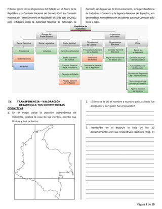 Página 7 de 10
El tercer grupo de los Organismos del Estado son el Banco de la
República y la Comisión Nacional del Servicio Civil. La Comisión
Nacional de Televisión entró en liquidación el 10 de abril de 2012,
pero entidades como la Autoridad Nacional de Televisión, la
Comisión de Regulación de Comunicaciones, la Superintendencia
de Industria y Comercio y la Agencia Nacional del Espectro, son
las entidades competentes en las labores que esta Comisión solía
llevar a cabo.
IV. TRANSFERENCIA - VALORACIÓN
DESARROLLA TUS COMPETENCIAS
COGNITIVA
1. En el mapa ubica la posición astronómica de
Colombia, realiza la rosa de los vientos, escribe sus
límites y sus océanos.
2. ¿Cómo se le dió el nombre a nuestro país, cuándo fue
adoptado y por quién fue propuesto?
_____________________________________________
_____________________________________________
_____________________________________________
_____________________________________________
3. Transcribe en el espacio la lista de los 32
departamentos con sus respectivas capitales (Pág. 4)
_____________________________________________
_____________________________________________
_____________________________________________
_____________________________________________
_____________________________________________
_____________________________________________
_____________________________________________
_____________________________________________
_____________________________________________
_____________________________________________
_____________________________________________
_____________________________________________
_____________________________________________
_____________________________________________
_____________________________________________
 