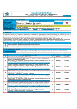 GUÍA DE APRENDIZAJE
                                                     COMPLEJO TECNOLÓGICO PARA LA GESTIÓN AGROEMPRESARIAL
                                                          TECNICO EN DISEÑO E INTEGRACION MULTIMEDIA                                              V1


1. Identificación de la Guía de Aprendizaje
Código de la guía:                        TS 002                                   Fecha de utilización:                             26/03/2012
Nombre de la Guía
de Aprendizaje:                Elementos y Mapa de Navegación                                                         Duración en horas
                                                                                                                                                  67
Estructura Curricular         Técnico en Diseño e Integración de Multimedia
Nombre del Proyecto           INNOVACIÓN PUBLICITARIA Y DE MÁRQUETIN EN EL MUNICIPIO DE ITUANGO.
Gestor del Proyecto           Teg. Oscar Iván Meneses
Competencia asociada 1        Diseñar la Solución Multimedial de acuerdo con el informe de análisis de la información recolectada.
 Modalidad de Formación:               Presencial              X     Virtual:     X          Desescolarizada              X

2. Introducción
El conocimiento de cada una de las tipologías (finalidades) de la multimedia nos permite identificar los factores importantes y los medios por los cuales se
puede transmitir, ya que Las tipologías estudian la personalidad, tomando como referencia los distintos aspectos en que diferencia la percepción de las
personas. Buscan características o atributos similares y sobre la base de ellas, establece categorías parala clasificación
Además del conocimiento de cada uno de los elementos que componen la multimedia como puede ser Imagen, Video, Animación, ect...
Cualquier aplicación, documento o sistema multimedia está constituido por elementos informativos de diferente naturaleza, que coinciden en una misma
intencionalidad comunicativa; recrear una experiencia de percepción integral, a la que, cada uno de ellos, aporta sus capacidades expresivas.

3. Resultado(s) del aprendizaje que alcanza a través de la actividad
   1     Identificar los elementos del diseño gráfico para la composición de la multimedia.
   2     Definir la estructura del mapa de navegación según la necesidad del cliente.


4. Fase del proyecto          Análisis
                              Construye un Mapa de navegación, de la información recolectada y la información solicitado por el cliente, donde se
  Actividad del proyecto
                              muestren cada uno de los aspectos y diseñando su Manual Técnico como sus elementos.


  No.                                     Tareas asociadas a la actividad                                     Horas      Fecha inicio      Fecha termina
   1     Introducción y socialización de la Guía de Aprendizaje                                                0,5        26/03/2012         26/03/2012
         De forma individual cada aprendiz deberá realizar una consulta en internet de cada uno de los
         elementos que componen la multimedia
   2     Deberán preparar una presentación en power point donde se identifique claramente cada uno de          4,5        26/03/2012         26/03/2012
         los elementos de forma grafico y con ejemplos.
         Presentar primeramente, presentacionde power point, seguidamente presentacion en Captivate
         Un parejas (Designados por el Instructor) deberá realizar una consulta de profundización en
         internet de cada uno de los elementos multimedia, identificando cada uno de ellos lo siguiente:
   3     * Concepto      * Características * Tipos * Componentes * Resolución                                   20        27/03/2012         02/04/2012
         * Diferencias de Tipo , y demás…
         Presentar primeramente, presentacionde power point, seguidamente presentacion en Captivate
         De forma individual cada aprendiz deberá realizar una consulta ha profundidad en internet de los
         siguientes temas en la multimedia:
   4                                                                                                            5         03/04/2012         03/04/2012
         * Interactividad * Navegación * Inmersión * Usabilidad
         Presentar primeramente, presentacionde power point, seguidamente presentacion en Captivate
         De forma individual cada aprendiz deberá realizar una consulta en internet de cada uno de los
         elementos que componen el Diseño Grafico
   5     Deberán preparar una presentación en power point donde se identifique claramente cada uno de           15        04/04/2012         11/04/2012
         los elementos de forma grafico y con ejemplos reales.
         Presentar primeramente, presentacionde power point, seguidamente presentacion en Captivate
         Un parejas (Designados por el Instructor) deberá realizar una consulta en internet de cada uno
         de las distintas tipologías de la multimedia, identificando cada uno de los siguientes aspectos:
   6                                                                                                            5         12/04/2012         12/04/2012
         *Concepto      * Característica * Medios Usados * Ventajas y desventaja * Influencia
         Presentar primeramente, presentacionde power point, seguidamente presentacion en Captivate
         Un parejas (Designados por el Instructor) deberá realizar una consulta en internet de cada una
         de las distintas plataformas multimedia, teniendo en cuanta los siguientes aspectos:
   7                                                                                                            5         13/04/2012         13/04/2012
         * Conceptos * Ventajas y Desventajas * Características
         Presentar primeramente, presentacionde power point, seguidamente presentacion en Captivate
 