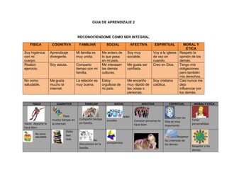 GUIA DE APRENDIZAJE 2

RECONOCIENDOME COMO SER INTEGRAL
FISICA

COGNITIVA

FAMILIAR

Soy higiénica
con mi
cuerpo.
Realizo
ejercicio.

Aprendizaje
divergente.

Mi familia es
muy unida.

Soy astuta.

Comparto
tiempo con mi
familia.

No como
saludable.

Me gusta
mucho la
internet.

La relación es
muy buena.

FISICA

Hacer deporte te
hace bien.
No como
saludable.

SOCIAL
Me entero de
lo que pasa
en mi país.
Me interesan
las demás
culturas.

Soy muy
sociable.

Estoy
orgullosa de
mi país.

Me encariño
muy rápido de
las cosas o
personas.

COGNITIVA

FAMILIAR

Paso
mucho tiempo en
la internet.

Compartir tiempo
en familia.

Debo
leer
más.

No
discusiones en la
familia.

AFECTIVA

Me gusta ser
confiada.

SOCIAL

ESPIRITUAL

MORAL Y
ETICA
Voy a la iglesia Respeto la
de vez en
opinión de los
cuando.
demás.
Creo en Dios.
Tengo mis
obligaciones
pero también
mis derechos.
Soy cristiana
Casi nunca me
católica.
dejo
influenciar por
los demás.

AFECTIVA

redes
sociales

compatriota

Conocer personas te
hace bien.

ESPIRITUAL

Creer en
Dios es muy
importante.

Respetar
las creencias de
los demás.

MORAL Y ETICA

Tener
personalidad.

Respetar a los
demás.

 