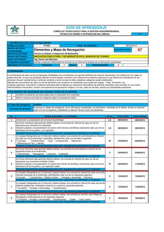 GUÍA DE APRENDIZAJE
                                                          COMPLEJO TECNOLÓGICO PARA LA GESTIÓN AGROEMPRESARIAL
                                                              TECNICO EN DISEÑO E INTEGRACION MULTIMEDIA                                                V1



1. Identificación de la Guía de Aprendizaje
Código de la guía:                           TS 002                                      Fecha de utilización:                           26/03/2012
Nombre de la Guía
de Aprendizaje:                 Elementos y Mapa de Navegación                                                              Duración en horas
                                                                                                                                                       67
Estructura Curricular           Técnico en Diseño e Integración de Multimedia
Nombre del Proyecto             INNOVACIÓN PUBLICITARIA Y DE MÁRQUETIN EN EL MUNICIPIO DE ITUANGO.
Gestor del Proyecto             Teg. Oscar Iván Meneses
Competencia asociada 1          Diseñar la Solución Multimedial de acuerdo con el informe de análisis de la información recolectada.
 Modalidad de Formación:                 Presencial               X     Virtual:      X            Desescolarizada              X


2. Introducción
El conocimiento de cada una de las tipologías (finalidades) de la multimedia nos permite identificar los factores importantes y los medios por los cuales se
puede transmitir, ya que Las tipologías estudian la personalidad, tomando como referencia los distintos aspectos en que diferencia la percepción de las
personas. Buscan características o atributos similares y sobre la base de ellas, establece categorías parala clasificación
Además del conocimiento de cada uno de los elementos que componen la multimedia como puede ser Imagen, Video, Animación, ect...
Cualquier aplicación, documento o sistema multimedia está constituido por elementos informativos de diferente naturaleza, que coinciden en una misma
intencionalidad comunicativa; recrear una experiencia de percepción integral, a la que, cada uno de ellos, aporta sus capacidades expresivas.

3. Resultado(s) del aprendizaje que alcanza a través de la actividad
   1      Identificar los elementos del diseño gráfico para la composición de la multimedia.
   2      Definir la estructura del mapa de navegación según la necesidad del cliente.


4. Fase del proyecto            Análisis
                                Construye un Mapa de navegación, de la información recolectada y la información solicitado por el cliente, donde se muestren
  Actividad del proyecto
                                cada uno de los aspectos y diseñando su Manual Técnico como sus elementos.


  No.                                         Tareas asociadas a la actividad                                      Horas       Fecha inicio       Fecha termina
    1     Introducción y socialización de la Guía de Aprendizaje                                                     0,5        26/03/2012          26/03/2012
          De forma individual cada aprendiz deberá realizar una consulta en internet de cada uno de los
          elementos que componen la multimedia
    2     Deberán preparar una presentación en power point donde se identifique claramente cada uno de los           4,5        26/03/2012          26/03/2012
          elementos de forma grafico y con ejemplos.
          Presentar primeramente, presentacionde power point, seguidamente presentacion en Captivate
          Un parejas (Designados por el Instructor) deberá realizar una consulta de profundización en internet
          de cada uno de los elementos multimedia, identificando cada uno de ellos lo siguiente:
    3     * Concepto      * Características * Tipos * Componentes * Resolución                                       20         27/03/2012          02/04/2012
          * Diferencias de Tipo , y demás…
          Presentar primeramente, presentacionde power point, seguidamente presentacion en Captivate
          De forma individual cada aprendiz deberá realizar una consulta ha profundidad en internet de los
          siguientes temas en la multimedia:
    4                                                                                                                 5         03/04/2012          03/04/2012
          * Interactividad * Navegación * Inmersión * Usabilidad
          Presentar primeramente, presentacionde power point, seguidamente presentacion en Captivate
          De forma individual cada aprendiz deberá realizar una consulta en internet de cada uno de los
          elementos que componen el Diseño Grafico
    5     Deberán preparar una presentación en power point donde se identifique claramente cada uno de los           15         04/04/2012          11/04/2012
          elementos de forma grafico y con ejemplos reales.
          Presentar primeramente, presentacionde power point, seguidamente presentacion en Captivate
          Un parejas (Designados por el Instructor) deberá realizar una consulta en internet de cada uno de las
          distintas tipologías de la multimedia, identificando cada uno de los siguientes aspectos:
    6                                                                                                                 5         12/04/2012          12/04/2012
          *Concepto       * Característica * Medios Usados * Ventajas y desventaja * Influencia
          Presentar primeramente, presentacionde power point, seguidamente presentacion en Captivate
          Un parejas (Designados por el Instructor) deberá realizar una consulta en internet de cada una de las
          distintas plataformas multimedia, teniendo en cuanta los siguientes aspectos:
    7                                                                                                                 5         13/04/2012          13/04/2012
          * Conceptos * Ventajas y Desventajas * Características
          Presentar primeramente, presentacionde power point, seguidamente presentacion en Captivate
          Un parejas (Designados por el Instructor) deberá realizar una consulta en internet, sobre Mapa de
          Navegación, profundizando en los siguientes aspectos:
    8                                                                                                                 5         16/04/2012          16/04/2012
          * Conceptos * Ventajas y Desventajas * Características * Clases * como crearlo
          Presentar primeramente, presentacionde power point, seguidamente presentacion en Captivate
 