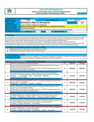 GUÍA DE APRENDIZAJE
                                                        COMPLEJO TECNOLÓGICO PARA LA GESTIÓN AGROEMPRESARIAL
                                                            TECNICO EN DISEÑO E INTEGRACION MULTIMEDIA                                               V1



1. Identificación de la Guía de Aprendizaje
Código de la guía:                          TS 002                                      Fecha de utilización:                         26/03/2012
Nombre de la Guía
de Aprendizaje:                Elementos y Mapa de Navegación                                                            Duración en horas
                                                                                                                                                    67
Estructura Curricular          Técnico en Diseño e Integración de Multimedia
Nombre del Proyecto            INNOVACIÓN PUBLICITARIA Y DE MÁRQUETIN EN EL MUNICIPIO DE ITUANGO.
Gestor del Proyecto            Teg. Oscar Iván Meneses
Competencia asociada 1         Diseñar la Solución Multimedial de acuerdo con el informe de análisis de la información recolectada.
 Modalidad de Formación:                Presencial              X     Virtual:      X          Desescolarizada               X

2. Introducción
El conocimiento de cada una de las tipologías (finalidades) de la multimedia nos permite identificar los factores importantes y los medios por los cuales se
puede transmitir, ya que Las tipologías estudian la personalidad, tomando como referencia los distintos aspectos en que diferencia la percepción de las
personas. Buscan características o atributos similares y sobre la base de ellas, establece categorías parala clasificación
Además del conocimiento de cada uno de los elementos que componen la multimedia como puede ser Imagen, Video, Animación, ect...
Cualquier aplicación, documento o sistema multimedia está constituido por elementos informativos de diferente naturaleza, que coinciden en una misma
intencionalidad comunicativa; recrear una experiencia de percepción integral, a la que, cada uno de ellos, aporta sus capacidades expresivas.

3. Resultado(s) del aprendizaje que alcanza a través de la actividad
   1     Identificar los elementos del diseño gráfico para la composición de la multimedia.
   2     Definir la estructura del mapa de navegación según la necesidad del cliente.


4. Fase del proyecto           Análisis
                               Construye un Mapa de navegación, de la información recolectada y la información solicitado por el cliente, donde se muestren
  Actividad del proyecto
                               cada uno de los aspectos y diseñando su Manual Técnico como sus elementos.


  No.                                        Tareas asociadas a la actividad                                     Horas      Fecha inicio       Fecha termina
    1     Introducción y socialización de la Guía de Aprendizaje                                                  0,5        26/03/2012          26/03/2012
          De forma individual cada aprendiz deberá realizar una consulta en internet de cada uno de los
          elementos que componen la multimedia
    2     Deberán preparar una presentación en power point donde se identifique claramente cada uno de            4,5        26/03/2012          26/03/2012
          los elementos de forma grafico y con ejemplos.
          Presentar primeramente, presentacionde power point, seguidamente presentacion en Captivate
          Un parejas (Designados por el Instructor) deberá realizar una consulta de profundización en
          internet de cada uno de los elementos multimedia, identificando cada uno de ellos lo siguiente:
    3     * Concepto      * Características * Tipos * Componentes * Resolución                                     20        27/03/2012          02/04/2012
          * Diferencias de Tipo , y demás…
          Presentar primeramente, presentacionde power point, seguidamente presentacion en Captivate
          De forma individual cada aprendiz deberá realizar una consulta ha profundidad en internet de los
          siguientes temas en la multimedia:
    4                                                                                                              5         03/04/2012          03/04/2012
          * Interactividad * Navegación * Inmersión * Usabilidad
          Presentar primeramente, presentacionde power point, seguidamente presentacion en Captivate
          De forma individual cada aprendiz deberá realizar una consulta en internet de cada uno de los
          elementos que componen el Diseño Grafico
    5     Deberán preparar una presentación en power point donde se identifique claramente cada uno de             15        04/04/2012          11/04/2012
          los elementos de forma grafico y con ejemplos reales.
          Presentar primeramente, presentacionde power point, seguidamente presentacion en Captivate
          Un parejas (Designados por el Instructor) deberá realizar una consulta en internet de cada uno de
          las distintas tipologías de la multimedia, identificando cada uno de los siguientes aspectos:
    6                                                                                                              5         12/04/2012          12/04/2012
          *Concepto        * Característica * Medios Usados * Ventajas y desventaja * Influencia
          Presentar primeramente, presentacionde power point, seguidamente presentacion en Captivate
          Un parejas (Designados por el Instructor) deberá realizar una consulta en internet de cada una de
          las distintas plataformas multimedia, teniendo en cuanta los siguientes aspectos:
    7                                                                                                              5         13/04/2012          13/04/2012
          * Conceptos * Ventajas y Desventajas * Características
          Presentar primeramente, presentacionde power point, seguidamente presentacion en Captivate
          Un parejas (Designados por el Instructor) deberá realizar una consulta en internet, sobre Mapa de
          Navegación, profundizando en los siguientes aspectos:
    8                                                                                                              5         16/04/2012          16/04/2012
          * Conceptos * Ventajas y Desventajas * Características * Clases * como crearlo
          Presentar primeramente, presentacionde power point, seguidamente presentacion en Captivate
 