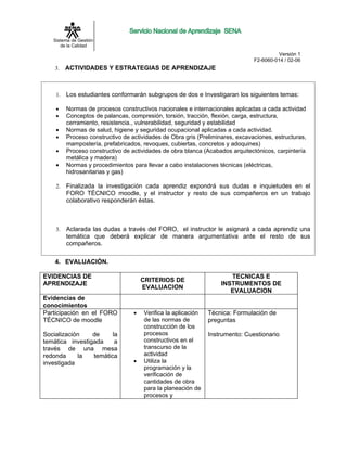 Sistema de Gestión
      de la Calidad
                                                                                        Versión 1
                                                                               F2-6060-014 / 02-06
    3.   ACTIVIDADES Y ESTRATEGIAS DE APRENDIZAJE



    1.   Los estudiantes conformarán subgrupos de dos e Investigaran los siguientes temas:

    •    Normas de procesos constructivos nacionales e internacionales aplicadas a cada actividad
    •    Conceptos de palancas, compresión, torsión, tracción, flexión, carga, estructura,
         cerramiento, resistencia., vulnerabilidad, seguridad y estabilidad
    •    Normas de salud, higiene y seguridad ocupacional aplicadas a cada actividad.
    •    Proceso constructivo de actividades de Obra gris (Preliminares, excavaciones, estructuras,
         mampostería, prefabricados, revoques, cubiertas, concretos y adoquines)
    •    Proceso constructivo de actividades de obra blanca (Acabados arquitectónicos, carpintería
         metálica y madera)
    •    Normas y procedimientos para llevar a cabo instalaciones técnicas (eléctricas,
         hidrosanitarias y gas)

    2.   Finalizada la investigación cada aprendiz expondrá sus dudas e inquietudes en el
         FORO TÉCNICO moodle, y el instructor y resto de sus compañeros en un trabajo
         colaborativo responderán éstas.



    3.   Aclarada las dudas a través del FORO, el instructor le asignará a cada aprendiz una
         temática que deberá explicar de manera argumentativa ante el resto de sus
         compañeros.

    4. EVALUACIÒN.

EVIDENCIAS DE                                                         TECNICAS E
                                      CRITERIOS DE
APRENDIZAJE                                                        INSTRUMENTOS DE
                                      EVALUACION
                                                                      EVALUACION
Evidencias de
conocimientos
Participación en el FORO          •   Verifica la aplicación   Técnica: Formulación de
TÉCNICO de moodle                     de las normas de         preguntas
                                      construcción de los
Socialización    de     la            procesos                 Instrumento: Cuestionario
temática investigada     a            constructivos en el
través de una mesa                    transcurso de la
redonda     la   temática             actividad
investigada                       •   Utiliza la
                                      programación y la
                                      verificación de
                                      cantidades de obra
                                      para la planeación de
                                      procesos y
 
