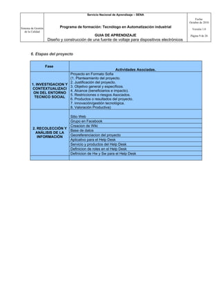 Servicio Nacional de Aprendizaje – SENA
                                                                                                          Fecha:
                                                                                                      Octubre de 2010

Sistema de Gestión           Programa de formación: Tecnólogo en Automatización industrial
                                                                                                        Versión 1.0
   de la Calidad
                                                 GUIA DE APRENDIZAJE                                  Página 9 de 26
                      Diseño y construcción de una fuente de voltaje para dispositivos electrónicos


       6. Etapas del proyecto


                     Fase
                                                         Actividades Asociadas.
                           Proyecto en Formato Sofia
                           (1. Planteamiento del proyecto.
                           2. Justificación del proyecto.
        1. INVESTIGACION Y
                           3. Objetivo general y específicos.
        CONTEXTUALIZACI
                           4. Alcance (beneficiarios e impacto).
         ON DEL ENTORNO
                           5. Restricciones o riesgos Asociados.
          TECNICO SOCIAL
                           6. Productos o resultados del proyecto.
                           7. innovación/gestión tecnológica.
                           8. Valoración Productiva)

                                   Sitio Web
                                   Grupo en Facebook
                                   Creacion de Wiki
         2. RECOLECCIÓN Y
                                   Base de datos
           ANÁLISIS DE LA
            INFORMACIÓN            Georeferenciacion del proyecto
                                   Aplicativo para el Help Desk
                                   Servicio y productos del Help Desk
                                   Definicion de roles en el Help Desk
                                   Definicion de Hw y Sw para el Help Desk
 