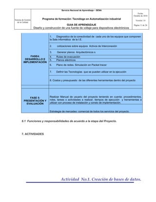 Servicio Nacional de Aprendizaje – SENA
                                                                                                               Fecha:
                                                                                                           Octubre de 2010

Sistema de Gestión          Programa de formación: Tecnólogo en Automatización industrial
                                                                                                               Versión 1.0
   de la Calidad
                                                 GUIA DE APRENDIZAJE                                       Página 11 de 26
                     Diseño y construcción de una fuente de voltaje para dispositivos electrónicos


                                  1.    Diagnostico de la conectividad de cada uno de los equipos que componen
                                  la Sala informática de la I.E.

                                  2.    cotizaciones sobre equipos Activos de Interconexión

                                  3.    Generar planos Arquitectónicos s
              FASE4:              4.   Rutas de evacuación
          DESARROLLO E            5.   Planos eléctricos
         IMPLEMENTACIÓN
                                  6.   Plano de redes. Simulación en Packet tracer

                                  7.   Definir las Tecnologías que se pueden utilizar en la ejecución


                                  8. Costos y presupuesto de las diferentes herramientas dentro del proyecto




              FASE 5:             Realizar Manual de usuario del proyecto teniendo en cuenta: procedimientos,
          PRESENTACIÓN Y          roles, tareas o actividades a realizar, tiempos de ejecución y herramientas a
            EVALUACIÓN            utilizar con proceso de instalación y consto de implementación.


                                  Estrategia de mercadeo: comercial de todos los servicios del proyecto.


       6.1 Funciones y responsabilidades de acuerdo a la etapa del Proyecto.



       7. ACTIVIDADES




                                           Actividad No.1. Creación de bases de datos.
 