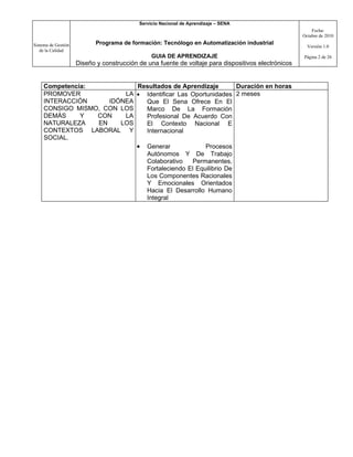 Servicio Nacional de Aprendizaje – SENA
                                                                                                         Fecha:
                                                                                                     Octubre de 2010

Sistema de Gestión          Programa de formación: Tecnólogo en Automatización industrial
                                                                                                       Versión 1.0
   de la Calidad
                                                GUIA DE APRENDIZAJE                                  Página 2 de 26
                     Diseño y construcción de una fuente de voltaje para dispositivos electrónicos


     Competencia:           Resultados de Aprendizaje        Duración en horas
     PROMOVER            LA • Identificar Las Oportunidades 2 meses
     INTERACCIÓN     IDÓNEA   Que El Sena Ofrece En El
     CONSIGO MISMO, CON LOS   Marco De La Formación
     DEMÁS     Y  CON    LA   Profesional De Acuerdo Con
     NATURALEZA   EN    LOS   El Contexto Nacional E
     CONTEXTOS LABORAL Y      Internacional
     SOCIAL.
                            • Generar              Procesos
                              Autónomos Y De Trabajo
                              Colaborativo    Permanentes,
                              Fortaleciendo El Equilibrio De
                              Los Componentes Racionales
                              Y Emocionales Orientados
                              Hacia El Desarrollo Humano
                              Integral
 