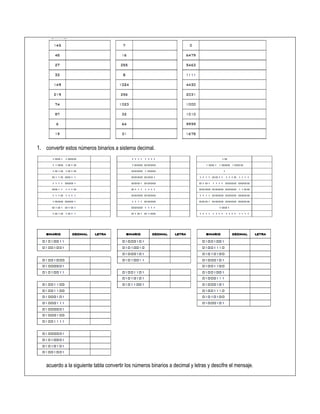 Guia de aprendizaje_circuitos