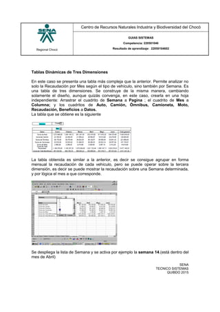 Regional Chocó
Centro de Recursos Naturales Industria y Biodiversidad del Chocó
GUIAS SISTEMAS
Competencia: 220501046
Resultado de aprendizaje: 22050104602
SENA
TECNICO SISTEMAS
QUIBDO 2015
Tablas Dinámicas de Tres Dimensiones
En este caso se presenta una tabla más compleja que la anterior. Permite analizar no
solo la Recaudación por Mes según el tipo de vehículo, sino también por Semana. Es
una tabla de tres dimensiones. Se construye de la misma manera, cambiando
solamente el diseño, aunque quizás convenga, en este caso, crearla en una hoja
independiente: Arrastrar el cuadrito de Semana a Pagina ; el cuadrito de Mes a
Columna; y los cuadritos de Auto, Camión, Ómnibus, Camioneta, Moto,
Recaudación, Beneficios a Datos.
La tabla que se obtiene es la siguiente
La tabla obtenida es similar a la anterior, es decir se consigue agrupar en forma
mensual la recaudación de cada vehículo, pero se puede operar sobre la tercera
dimensión, es decir se puede mostrar la recaudación sobre una Semana determinada,
y por lógica el mes a que corresponde.
Se despliega la lista de Semana y se activa por ejemplo la semana 14.(está dentro del
mes de Abril)
 