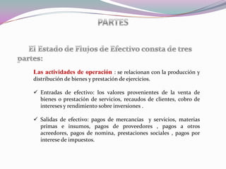 Las actividades de operación : se relacionan con la producción y
distribución de bienes y prestación de ejercicios.

 Entradas de efectivo: los valores provenientes de la venta de
  bienes o prestación de servicios, recaudos de clientes, cobro de
  intereses y rendimiento sobre inversiones .

 Salidas de efectivo: pagos de mercancías y servicios, materias
  primas e insumos, pagos de proveedores , pagos a otros
  acreedores, pagos de nomina, prestaciones sociales , pagos por
  interese de impuestos.
 