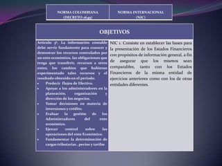 NORMA COLOMBIANA                       NORMA INTERNACIONAL
              (DECRETO 2649)                               (NIC)



                                       OBJETIVOS
Articulo 3º. La información contable           NIC 1. Consiste en establecer las bases para
debe servir fundamente para conocer y          la presentación de los Estados Financieros
demostrar los recursos controlados por
                                               con propósitos de información general, a fin
un ente económico, las obligaciones que
tenga que transferir, recursos a otros
                                               de asegurar que los mismos sean
entes, los cambios que hubieran                comparables, tanto con los Estados
experimentado tales recursos y el              Financieros de la misma entidad de
resultado obtenido en el periodo.              ejercicios anteriores como con los de otras
     Predecir flujos de Efectivo.              entidades diferentes.
     Apoyar a los administradores en la
     planeación,      organización         y
     dirección de los negocios.
     Tomar decisiones en materia de
     inversiones y crédito.
     Evaluar    la    gestión     de     los
     Administradores         del       ente
     económico.
     Ejercer     control     sobre       las
     operaciones del ente Económico.
     Fundamentar la determinación de
     cargas tributarias , pecios y tarifas
 