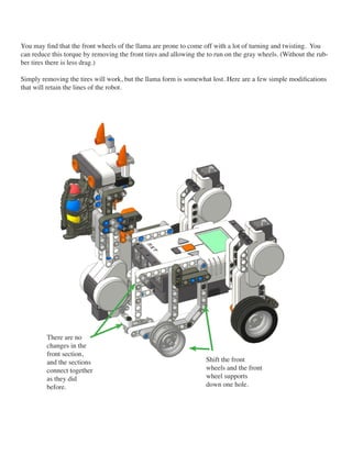 You may find that the front wheels of the llama are prone to come off with a lot of turning and twisting. You
can reduce this torque by removing the front tires and allowing the to run on the gray wheels. (Without the rub-
ber tires there is less drag.)
Simply removing the tires will work, but the llama form is somewhat lost. Here are a few simple modifications
that will retain the lines of the robot.
Shift the front
wheels and the front
wheel supports
down one hole.
There are no
changes in the
front section,
and the sections
connect together
as they did
before.
 