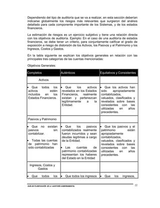 Dependiendo del tipo de auditoría que se va a realizar, en esta sección deberían
indicarse globalmente los riesgos más relevantes que surgieron del análisis
detallado para cada componente importante de los Sistemas, y de los estados
financieros.

La estimación de riesgos es un ejercicio subjetivo y tiene una relación directa
con los objetivos de auditoría. Ejemplo: En el caso de una auditoría de estados
financieros, se debe tener un criterio, para conjuntamente calificar el grado de
exposición a riesgo de distorsión de los Activos, los Pasivos y el Patrimonio y los
Ingresos, Costos y Gastos.

En la tabla siguiente se explican los objetivos generales en relación con las
principales tres categorías de las cuentas mencionadas:

Objetivos Generales:

Completos                           Auténticos                    Equitativos y Consistentes

            Activos

• Que todos los                     • Que       los    activos    • Que los activos han
 activos        estén                revelados en los Estados      sido     apropiadamente
 incluidos  en    los                Financieros,   realmente      contabilizados,
 Estados Financieros.                existan y pertenezcan         valuados, clasificados y
                                     legítimamente     a     la    revelados sobre bases
                                     Entidad.                      consistentes con las
                                                                   utilizadas   en     años
                                                                   precedentes.

Pasivos y Patrimonio

• Que no             existan        • Que       los    pasivos    • Que los pasivos y el
 pasivos                 sin         contabilizados realmente      patrimonio         están
 contabilizar.                       fueron incurridos y sean      apropiadamente
                                     deudas legítimas a cargo      contabilizados,
• Todas las cuentas                  de la Entidad.                valuados, clasificados y
 de patrimonio han                                                 revelados sobre bases
 sido contabilizadas                • Las      cuentas      de     consistentes con las
                                     patrimonio contabilizadas     utilizadas   en     años
                                     representan los haberes       precedentes.
                                     del Estado en la Entidad

    Ingresos, Costos y
          Gastos

•    Que       todos        los     •   Que todos los ingresos    •   Que   los   ingresos,


GUÍA DE PLANIFICACIÓN DE LA AUDITORÍA GUBERNAMENTAL                                        22
 