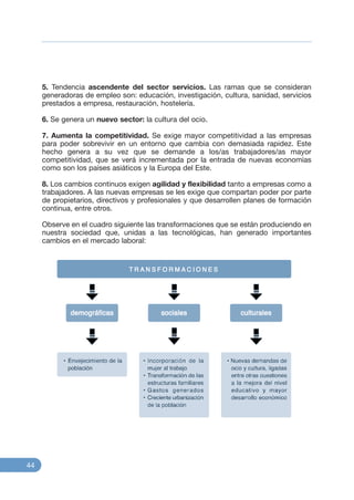 5. Tendencia ascendente del sector servicios. Las ramas que se consideran
generadoras de empleo son: educación, investigación, cultura, sanidad, servicios
prestados a empresa, restauración, hostelería.
6. Se genera un nuevo sector: la cultura del ocio.
7. Aumenta la competitividad. Se exige mayor competitividad a las empresas
para poder sobrevivir en un entorno que cambia con demasiada rapidez. Este
hecho genera a su vez que se demande a los/as trabajadores/as mayor
competitividad, que se verá incrementada por la entrada de nuevas economías
como son los países asiáticos y la Europa del Este.
8. Los cambios continuos exigen agilidad y flexibilidad tanto a empresas como a
trabajadores. A las nuevas empresas se les exige que compartan poder por parte
de propietarios, directivos y profesionales y que desarrollen planes de formación
continua, entre otros.
Observe en el cuadro siguiente las transformaciones que se están produciendo en
nuestra sociedad que, unidas a las tecnológicas, han generado importantes
cambios en el mercado laboral:
44
 