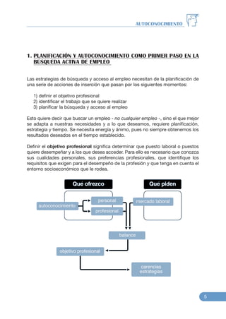 1. PLANIFICACIÓN Y AUTOCONOCIMIENTO COMO PRIMER PASO EN LA
BÚSQUEDA ACTIVA DE EMPLEO
Las estrategias de búsqueda y acceso al empleo necesitan de la planificación de
una serie de acciones de inserción que pasan por los siguientes momentos:
1) definir el objetivo profesional
2) identificar el trabajo que se quiere realizar
3) planificar la búsqueda y acceso al empleo
Esto quiere decir que buscar un empleo - no cualquier empleo -, sino el que mejor
se adapta a nuestras necesidades y a lo que deseamos, requiere planificación,
estrategia y tiempo. Se necesita energía y ánimo, pues no siempre obtenemos los
resultados deseados en el tiempo establecido.
Definir el objetivo profesional significa determinar que puesto laboral o puestos
quiere desempeñar y a los que desea acceder. Para ello es necesario que conozca
sus cualidades personales, sus preferencias profesionales, que identifique los
requisitos que exigen para el desempeño de la profesión y que tenga en cuenta el
entorno socioeconómico que le rodea.
AUTOCONOCIMIENTO
5
 