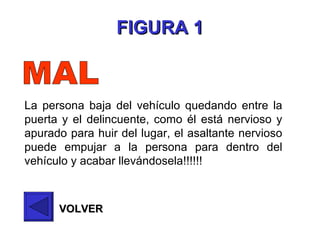 La persona baja del vehículo quedando entre la puerta y el delincuente, como él está nervioso y apurado para huir del lugar, el asaltante nervioso puede empujar a la persona para dentro del vehículo y acabar llevándosela!!!!!! FIGURA 1 VOLVER MAL 