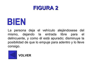 La persona deja el vehículo alejándosese del mismo, dejando la entrada libre para el delincuente, y como él está apurado; disminuye la posibilidad de que lo empuje para adentro y lo lleve consigo. FIGURA 2 VOLVER BIEN 
