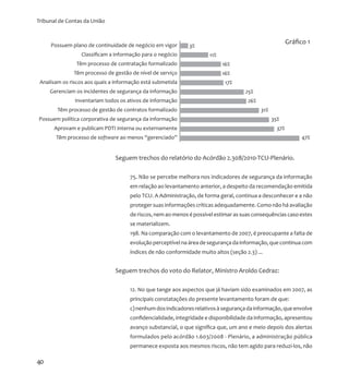 Práticas em Segurança da Informação