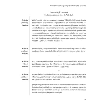 Práticas em Segurança da Informação