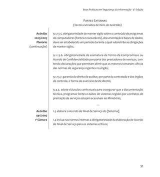 Práticas em Segurança da Informação