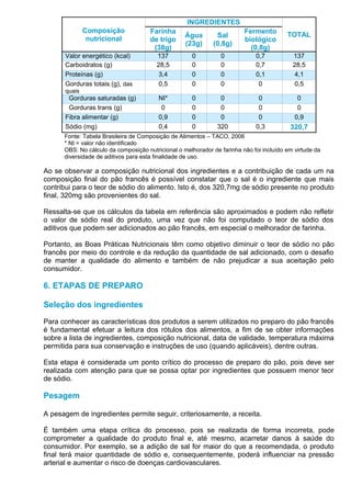 INGREDIENTES
              Composição              Farinha                            Fermento
                                                   Água       Sal                        TOTAL
               nutricional            de trigo                           biológico
                                                   (23g)     (0,8g)
                                       (38g)                               (0,8g)
      Valor energético (kcal)           137          0          0            0,7           137
      Carboidratos (g)                  28,5         0          0            0,7           28,5
      Proteínas (g)                      3,4         0          0            0,1           4,1
      Gorduras totais (g), das           0,5         0          0             0            0,5
      quais
       Gorduras saturadas (g)            NI*         0          0             0              0
       Gorduras trans (g)                 0          0          0             0              0
      Fibra alimentar (g)                0,9         0          0             0             0,9
      Sódio (mg)                         0,4         0         320           0,3          320,7
      Fonte: Tabela Brasileira de Composição de Alimentos – TACO, 2006
      * NI = valor não identificado
      OBS: No cálculo da composição nutricional o melhorador de farinha não foi incluído em virtude da
      diversidade de aditivos para esta finalidade de uso.

Ao se observar a composição nutricional dos ingredientes e a contribuição de cada um na
composição final do pão francês é possível constatar que o sal é o ingrediente que mais
contribui para o teor de sódio do alimento. Isto é, dos 320,7mg de sódio presente no produto
final, 320mg são provenientes do sal.

Ressalta-se que os cálculos da tabela em referência são aproximados e podem não refletir
o valor de sódio real do produto, uma vez que não foi computado o teor de sódio dos
aditivos que podem ser adicionados ao pão francês, em especial o melhorador de farinha.

Portanto, as Boas Práticas Nutricionais têm como objetivo diminuir o teor de sódio no pão
francês por meio do controle e da redução da quantidade de sal adicionado, com o desafio
de manter a qualidade do alimento e também de não prejudicar a sua aceitação pelo
consumidor.

6. ETAPAS DE PREPARO

Seleção dos ingredientes

Para conhecer as características dos produtos a serem utilizados no preparo do pão francês
é fundamental efetuar a leitura dos rótulos dos alimentos, a fim de se obter informações
sobre a lista de ingredientes, composição nutricional, data de validade, temperatura máxima
permitida para sua conservação e instruções de uso (quando aplicáveis), dentre outras.

Esta etapa é considerada um ponto crítico do processo de preparo do pão, pois deve ser
realizada com atenção para que se possa optar por ingredientes que possuem menor teor
de sódio.

Pesagem

A pesagem de ingredientes permite seguir, criteriosamente, a receita.

É também uma etapa crítica do processo, pois se realizada de forma incorreta, pode
comprometer a qualidade do produto final e, até mesmo, acarretar danos à saúde do
consumidor. Por exemplo, se a adição de sal for maior do que a recomendada, o produto
final terá maior quantidade de sódio e, consequentemente, poderá influenciar na pressão
arterial e aumentar o risco de doenças cardiovasculares.
 
