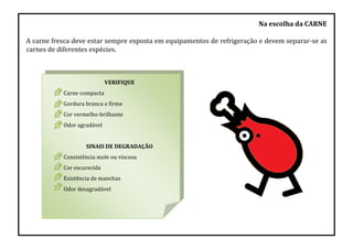 Na escolha da CARNE
A carne fresca deve estar sempre exposta em equipamentos de refrigeração e devem separar-se as
carnes de diferentes espécies.
VERIFIQUE
Carne compacta
Gordura branca e firme
Cor vermelho-brilhante
Odor agradável
SINAIS DE DEGRADAÇÃO
Consistência mole ou viscosa
Cor escurecida
Existência de manchas
Odor desagradável
 