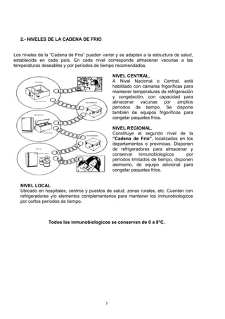 2.- NIVELES DE LA CADENA DE FRIO


Los niveles de la “Cadena de Frío” pueden variar y se adaptan a la estructura de salud,
establecida en cada país. En cada nivel corresponde almacenar vacunas a las
temperaturas deseables y por períodos de tiempo recomendados.

                                                NIVEL CENTRAL.
                                                A Nivel Nacional o Central, está
                                                habilitado con cámaras frigoríficas para
                                                mantener temperaturas de refrigeración
                                                y congelación, con capacidad para
                                                almacenar vacunas por amplios
                                                períodos de tiempo. Se dispone
                                                también de equipos frigoríficos para
                                                congelar paquetes fríos.

                                                NIVEL REGIONAL.
                                                Constituye el segundo nivel de la
                                                “Cadena de Frío”, localizados en los
                                                departamentos o provincias. Disponen
                                                de refrigeradores para almacenar y
                                                conservar inmunobiologicos         por
                                                períodos limitados de tiempo, disponen
                                                asimismo, de equipo adicional para
                                                congelar paquetes fríos.


   NIVEL LOCAL
   Ubicado en hospitales, centros y puestos de salud, zonas rurales, etc. Cuentan con
   refrigeradores y/o elementos complementarios para mantener los inmunobiologicos
   por cortos períodos de tiempo.



                Todos los inmunobiologicos se conservan de 0 a 8°C.




                                            5
 