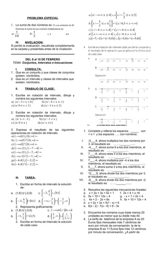 PROBLEMA ESPECIAL
1. La suma de dos números es 10 y su producto es 20.
Entonces la suma de sus inversos multiplicativos es:
10
1
.a
2
1
.b c. 2 d.4
IV. NIVELACION:
Si perdió la evaluación, resuélvala completamente
en la carpeta y preséntela antes de la nivelación.
DEL 8 al 19 DE FEBRERO
TEMA: Conjuntos, Intervalos e Inecuaciones
I. CONSULTA:
1. Que es un conjunto y que clases de conjuntos
existen, nómbrelos.
2. Que es un intervalo y clases de intervalos que
existen, nómbrelos.
II. TRABAJO DE CLASE:
1. Escribe en notación de intervalo, dibuja y
nombra los siguientes intervalos:
}-1x4-{x/b)}0x3-{x/a) ≤<<<
2}x1-{x/d)}3x0{x/c) ≤≤<≤
2. Escribe en notación de intervalo, dibuja y
nombra los siguientes intervalos:
}x1-{x/b)}1{x/ xa) <−<
1}{x/ xd)}x0{x/c) ≤≤
3. Expresa el resultado de las siguientes
operaciones en notación de intervalo:
( ) ( )
( ) ( )
( ] [ )
( ) ( )
( ) ( )
( ) ( )
( ) [ ]
( ) [ ] =−
=−
=−−∞
=−−∞
=−−∞
=∞∞
=∞∞
=∞∞
2,24,4-h)
2,24,4-g)
47,,-3-f)
47,,-3-e)
47,-3-d)
0,,0-c)
0,,0-b)
0,,0-a)








III. TAREA:
1. Escribe en forma de intervalo la solución
de:
a. (1,6) U (-2,9) c. [ ]1,0
7
6
,2 ∪





−
b. [ )1,0
7
6
,2 ∩




− d. 





∞−∩





−∞− ,
2
3
2
3
,
2. Representa gráficamente:
a. (1,6) U (-3,5) c. ( ] [ )∞∩∞− ,00,
b. )5,1(
2
1
,1 ∩





− d. 





∞
∪





∞
,2
1
,
5
3
3. Escribe en forma de Intervalo la solución
de cada caso.
}{ }
}{
}{ }{
}{{ }{
[ ] [ ])0,5()0,3()0,5()2,7(.
4/4/.
44/44/.
5,0/
3
7
3
5
/.
5
2
1
/4x-x/.
−∩−∪−∩−−
∞<≤∪<<∞−
≤≤−∩<<−
∞<<∩






≤≤−



≤≤−∪≤<∞
e
xxxxd
xxxxc
xxxxb
xxa
IV. NIVELACION:
Si perdió la evaluación, resuélvala completamente
en la carpeta y preséntela antes de la nivelación.
DEL 22 DE FEBRERO al 4 DE MARZO
TEMA: Desigualdades e Inecuaciones
I. CONSULTA:
1. De la definición de desigualdad y de
Inecuación, explique las diferencias entre
ellas.
2. Escriba las propiedades de las desigualdades
II. TRABAJO DE CLASE:
1. Completa y rellena los espacios _____ con
< o > y los espacios ….. con números:
I. -5___4, ahora multiplica los dos números por
3, el resultado es: …….______.......
II. -4___7, ahora suma 6 a los dos miembros, el
resultado es: …….______.......
III. 7___-6, ahora resta 2 a los dos miembros, el
resultado es: …….______.......
IV. 7___-4, ahora multiplica por -4 a los dos
miembros, el resultado es: …….______.......
V. 5___7, ahora suma 3 a los dos miembros, el
resultado es: …….______.......
VI. 12___9, ahora divide los dos miembros por 3,
el resultado es: …….______.......
VII. -6___8, ahora divide los dos miembros por -2,
el resultado es: …….______.......
2. Resuelve las siguientes inecuaciones lineales:
a. x + 2x + 3x < 5x + 1 f. 2x + 4 > x +6
b. 5x + 10 > 12x – 4 g. - x + 1 > 2x + 4
c. 4x + 2 - 2x < 8x h. 5x + 10 < 12x – 4
d. x + 2x + 3x < 5(1 - x) + 6
e. 6(x - 2) - 7(x - 4) > 6 - 3x
3. Encuentra los números cuyo triple menos 20
unidades es menor que su doble más 40.
4. La tarifa de telefonía de la empresa A es 20
Euros fijos mensuales más 7 céntimos de
euro por minuto de conversación, la de la
empresa B es 11 Euros fijos más 12 céntimos
por minuto de conversación. ¿A partir de
 