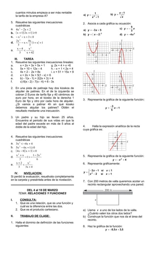 cuantos minutos empieza a ser más rentable
la tarifa de la empresa A?
5. Resuelve las siguientes inecuaciones
cuadráticas
a. 22x4x2
<−
b. ( )( ) 012x1x ≥++
c. 03xx2
<+−−
d. ( ) 1x1
3
8x
x
3
2x2
++<−
a.
42x
x
3
4x 2
+
<
−
III. TAREA
1. Resuelve las siguientes inecuaciones lineales:
a. x + 2x + 3x > 5x + 1 g. 2x + 4 > x +6
b. 5x + 10 < 12x – 4 h. - x + 1 < 2x + 4
c. 4x + 2 - 2x > 8x i. x + 51 > 15x + 9
d. x + 2x + 3x > 5(1 - x) + 6
e. b) - 1(x - 1) + 2(2x + 3) > 4
f. c) 6(x - 2) - 7(x - 4) < 6 - 3x
2. En una pista de patinaje hay dos kioskos de
alquiler de patines. En el de la izquierda se
cobran 2 Euros de tarifa fija y 40 céntimos de
euro por hora, en el kiosko de la derecha 1
Euro de fijo y otro por cada hora de alquiler.
¿Si vamos a patinar 4h en qué kiosko
debemos alquilar los patines? Obtén el
resultado mediante una inecuación.
3. Un padre y su hijo se llevan 25 años.
Encuentra el periodo de sus vidas en que la
edad del padre excede en más de 5 años al
doble de la edad del hijo.
4. Resuelve las siguientes inecuaciones
cuadráticas
a. 44x3x2
+−<
b. 016x5x2
≥+−
c. ( )( ) 03x84x <+−
d.
6
2x1
1
3
xx 22
−
−>−
+
e.
43x
x
3
2x 2
+
<
+
IV. NIVELACION:
Si perdió la evaluación, resuélvala completamente
en la carpeta y preséntela antes de la nivelación.
DEL 4 al 18 DE MARZO
TEMA: RELACIONES Y FUNCIONES
I. CONSULTA:
1. Que es una relación, que es una función y
cuál es la diferencia entre las dos.
2. Que es el producto cartesiano.
II. TRABAJO DE CLASE:
1. Halla el dominio de definición de las funciones
siguientes:
1
1
a) 2
+
=
x
y
x
x
y
1
b)
+
=
2. Asocia a cada gráfica su ecuación:
53a) +−= xy
xy
3
5
c) −=
( ) 2
2b) += xy 2
4d) xy −=
3. Representa la gráfica de la siguiente función:
1
5
3
+
−
= xy
4. Halla la expresión analítica de la recta
cuya gráfica es:
5. Representa la gráfica de la siguiente función:
42
+−= xy
6. Representa gráficamente:



>−
≤+−
=
1si2
1si12
2
xx
xx
y
7. Con 200 metros de valla queremos acotar un
recinto rectangular aprovechando una pared:
a) Llama x a uno de los lados de la valla.
¿Cuánto valen los otros dos lados?
b) Construye la función que nos da el área del
recinto.
8. Haz la gráfica de la función:
3,50,5 +−= xy
 