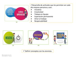 ©Derechos Reservados 2014
Sistema DESEM, A.C./Impulsa
Desarrollo de actitudes que les permitan ser cada
día mejores personas y son:
 Iniciativa
 Creatividad
 Trabajo en Equipo
 Superación permanente
 Amor al trabajo
 Responsabilidad12
13 14 15
 Definir conceptos con los alumnos.
 