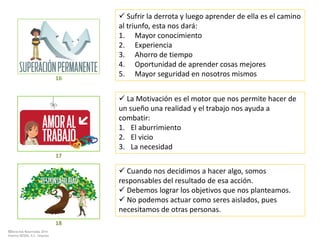 ©Derechos Reservados 2014
Sistema DESEM, A.C./Impulsa
 Sufrir la derrota y luego aprender de ella es el camino
al triunfo, esta nos dará:
1. Mayor conocimiento
2. Experiencia
3. Ahorro de tiempo
4. Oportunidad de aprender cosas mejores
5. Mayor seguridad en nosotros mismos
 La Motivación es el motor que nos permite hacer de
un sueño una realidad y el trabajo nos ayuda a
combatir:
1. El aburrimiento
2. El vicio
3. La necesidad
 Cuando nos decidimos a hacer algo, somos
responsables del resultado de esa acción.
 Debemos lograr los objetivos que nos planteamos.
 No podemos actuar como seres aislados, pues
necesitamos de otras personas.
16
18
17
 