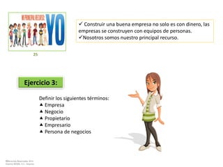 ©Derechos Reservados 2014
Sistema DESEM, A.C./Impulsa
Ejercicio 3:
Definir los siguientes términos:
 Empresa
 Negocio
 Propietario
 Empresario
 Persona de negocios
 Construir una buena empresa no solo es con dinero, las
empresas se construyen con equipos de personas.
Nosotros somos nuestro principal recurso.
25
 