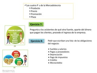 ©Derechos Reservados 2014
Sistema DESEM, A.C./Impulsa
Las cuatro P s de la Mercadotecnia
 Producto
 Precio
 Promoción
 Plaza
30
Ejercicio 7:
Pregunta a los asistentes de qué otra fuente, aparte del dinero
que pagan los clientes, procede el ingreso de la empresa.
Ejercicio 8: Pedir que escriban una lista de las obligaciones
del negocio:
 Sueldos y salarios
 Pagos a proveedores
 Depreciación
 Pago de impuestos
 Crédito
 Microcrédito
29
 