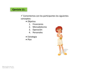 ©Derechos Reservados 2014
Sistema DESEM, A.C./Impulsa
Ejercicio 11:
 Comentemos con los participantes los siguientes
conceptos:
 Objetivo
1. Financieros
2. Mercadotecnia
3. Operación
4. Personales
 Estrategia
 Plan
 
