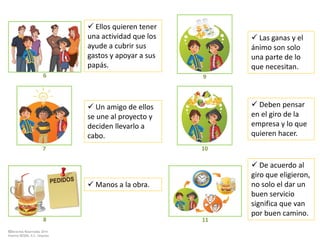 ©Derechos Reservados 2014
Sistema DESEM, A.C./Impulsa
6
 Ellos quieren tener
una actividad que los
ayude a cubrir sus
gastos y apoyar a sus
papás.
 Un amigo de ellos
se une al proyecto y
deciden llevarlo a
cabo.
8
 Manos a la obra.
9
10
11
 Las ganas y el
ánimo son solo
una parte de lo
que necesitan.
 Deben pensar
en el giro de la
empresa y lo que
quieren hacer.
 De acuerdo al
giro que eligieron,
no solo el dar un
buen servicio
significa que van
por buen camino.
7
 