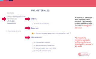 El espacio de materiales
esta divido en Videos,
recursos y documentos
que se deben revisar de
acuerdo al cronograma
del curso.
*Es importante
mencionar que cada
archivo cuenta con un
distintivo (S1= semana 1,
D1: día1)
 