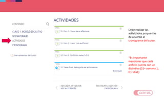 Debe realizar las
actividades propuestas
de acuerdo al
cronograma del curso.
*Es importante
mencionar que cada
archivo cuenta con un
distintivo (S1= semana 1,
D1: día1)
 