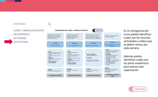 En el cronograma del
curso podrás identificar
cuales son los recursos,
actividades y vídeos que
se deben revisar por
cada semana.
Además podrás
identificar cuales son
los pesos académicos
para evaluar esta
capacitación.
 