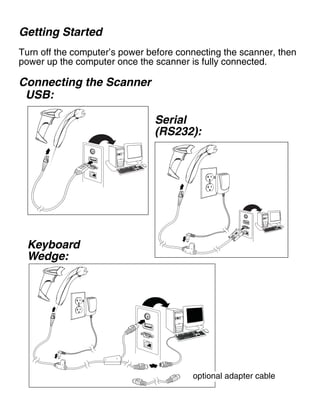 Getting Started
Turn off the computer’s power before connecting the scanner, then
power up the computer once the scanner is fully connected.
Connecting the Scanner
USB:
Serial
(RS232):
Keyboard
Wedge:
optional adapter cable
 