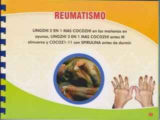 Guia de consumo ganoderma