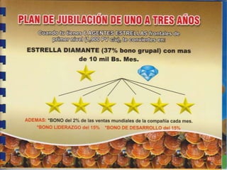 Guia de consumo ganoderma