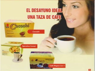 Guia de consumo ganoderma