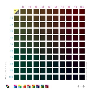 10   20   30   40   50   60   70   80   90   100
                      60
                           80

                 10

                 20

                 30

                 40

                 50

                 60

                 70
S U M Á R I O




                                                                                   WWW.ELMEFARIA.COM.BR
                 80

                 90

                100



                                                                             110
 