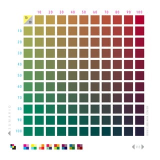 10   20   30   40   50   60   70   80   90   100
                      70
                           30

                 10

                 20

                 30

                 40

                 50

                 60

                 70
S U M Á R I O




                                                                                   WWW.ELMEFARIA.COM.BR
                 80

                 90

                100



                                                                             115
 