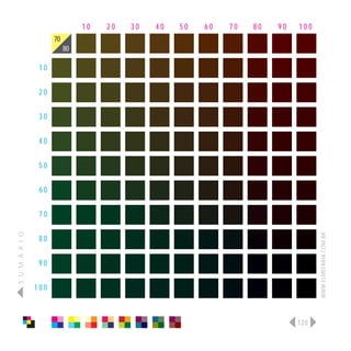 10   20   30   40   50   60   70   80   90   100
                      70
                           80

                 10

                 20

                 30

                 40

                 50

                 60

                 70
S U M Á R I O




                                                                                   WWW.ELMEFARIA.COM.BR
                 80

                 90

                100



                                                                             120
 