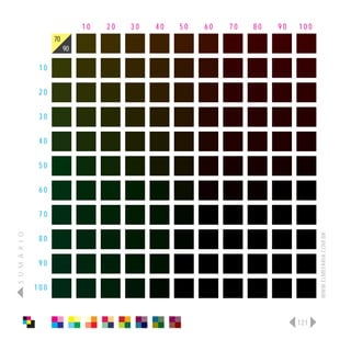 10   20   30   40   50   60   70   80   90   100
                      70
                           90

                 10

                 20

                 30

                 40

                 50

                 60

                 70
S U M Á R I O




                                                                                   WWW.ELMEFARIA.COM.BR
                 80

                 90

                100



                                                                             121
 