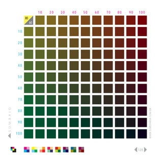 10   20   30   40   50   60   70   80   90   100
                      80
                           60

                 10

                 20

                 30

                 40

                 50

                 60

                 70
S U M Á R I O




                                                                                   WWW.ELMEFARIA.COM.BR
                 80

                 90

                100



                                                                             128
 