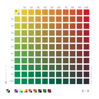 10   20   30   40   50   60   70   80   90   100
                      90
                           10

                 10

                 20

                 30

                 40

                 50

                 60

                 70
S U M Á R I O




                                                                                   WWW.ELMEFARIA.COM.BR
                 80

                 90

                100



                                                                             133
 