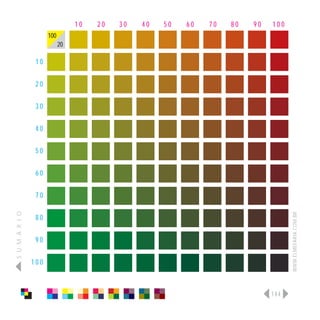 10   20   30   40   50   60   70   80   90   100
                      100
                            20

                 10

                 20

                 30

                 40

                 50

                 60

                 70
S U M Á R I O




                                                                                    WWW.ELMEFARIA.COM.BR
                 80

                 90

                100



                                                                              144
 