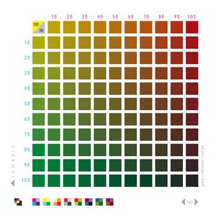 10   20   30   40   50   60   70   80   90   100
                      100
                            30

                 10

                 20

                 30

                 40

                 50

                 60

                 70
S U M Á R I O




                                                                                    WWW.ELMEFARIA.COM.BR
                 80

                 90

                100



                                                                              145
 